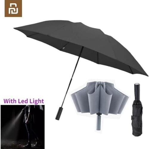 Xiaomi Umbrella