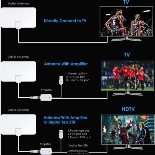 Digital HDTV antenna for Indoor 900 Miles Radius Amplifier DVB-T2 isdb-tb satellite dish signal receiver Aerial
