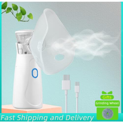 Wcore Inhalers
