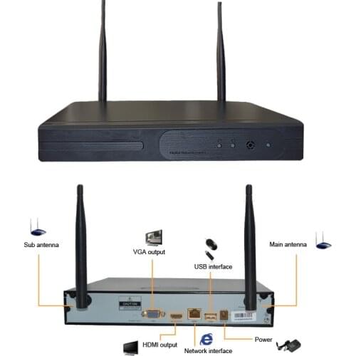 Wetrans Video Recorders For Video Surveillance
