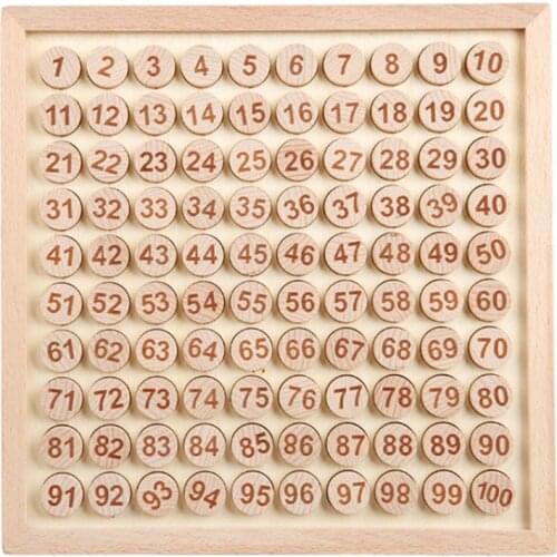 Math Montessori Educational Wooden Toys Children Baby 1-100 Digit Table Addition Subtraction Learning Teaching Aids Educational
