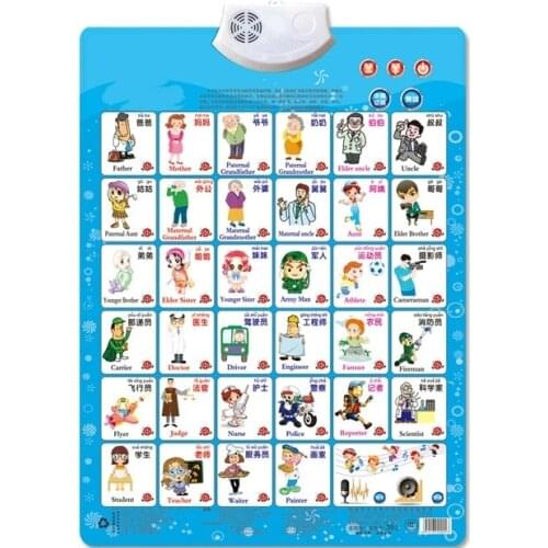 HOGNSIGN Books For Children