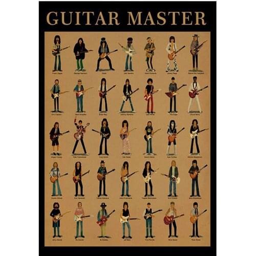 GUITAR MASTER Retro Posters Wall Art Nostalgic Old Bar Cafe Vintage Wall Sticker 51.5x36cm Decorative Painting