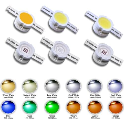 High Power LED Round Chip 10W 9-12V 900mA Natural Cool Warm White Red Green Blue UV IR COB SMD Light Beads For 10 W Floodlight