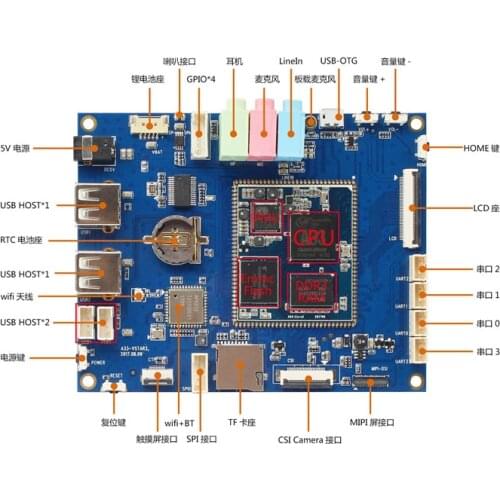 A33 Quad-core evelopment Board 6.0 Supports 4G Network MIPI Display