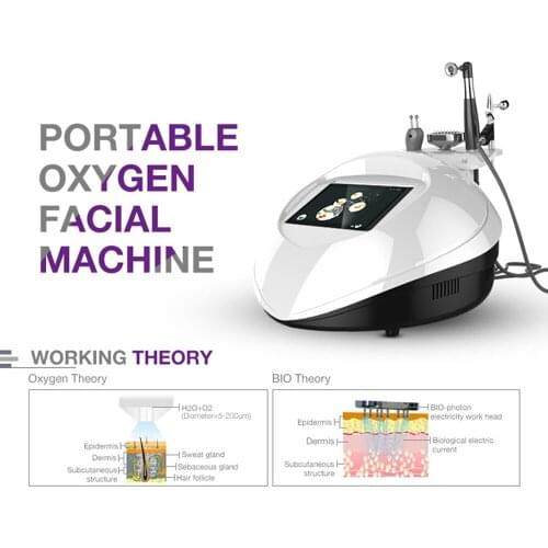 Moblaser Cosmetology Equipment