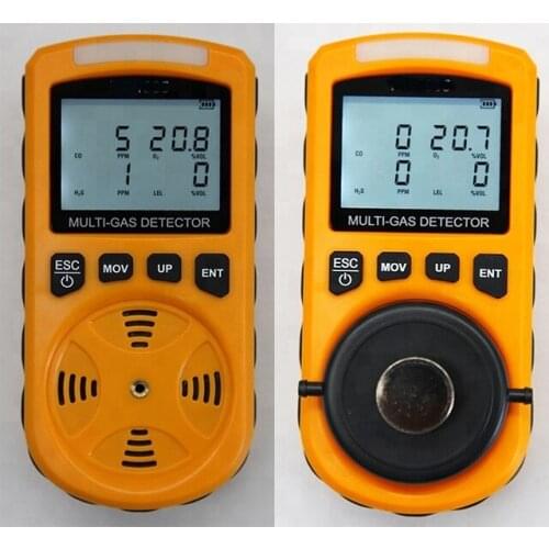 BX617 Multi Gas Detector