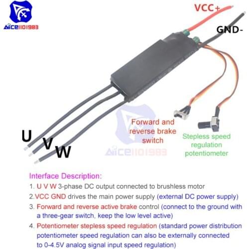 DC6-24V 1000W BLDC Three-phase DC Brushless Hallless Driver Board Forward Reverse Switch PLC Speed Regulating Potentiometer