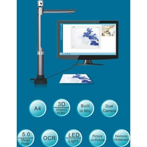 Сканеры штрих кода LACHOUFFE China At AliExpress