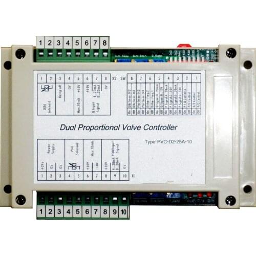 DUaI Proportionai VaIVe Controller Amplified version of proportional amplifier Type:PVC-D2-25-10