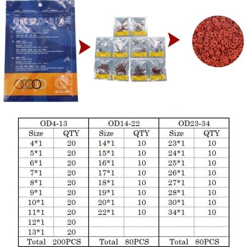 Red VMQ Seal O Ring Kit Thickness 1mm Non-toxic Silicone Rubber Ring Gasket Assortment Waterproor Sealing Ring Set