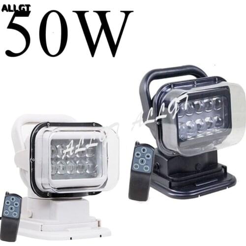 ALLGT Spotlights