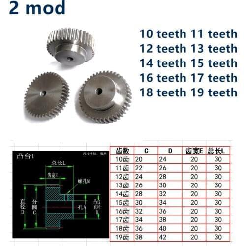 Convex step 45 # 2 mod 10 11 12 teeth 13 teeth 14 teeth 15 teeth 16 teeth 17 teeth 18 teeth 19 teeth carbon steel straight gear