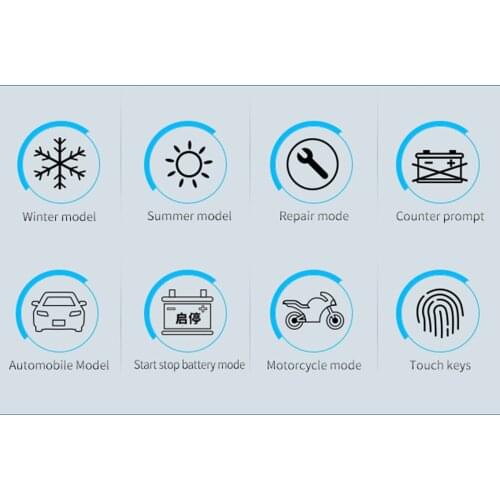 Fully-Automatic Smart Battery Charger 12V 8A 24V 4A Fast Charging for Car Motorcycle Mower