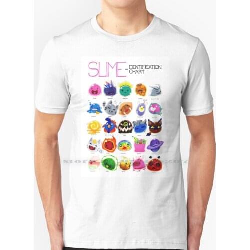 Slime - Dentification Chart T Shirt 100% Pure Cotton Slime Slimes Slime Rancher Cute Blob Colours Colors Colorful Colourful Game
