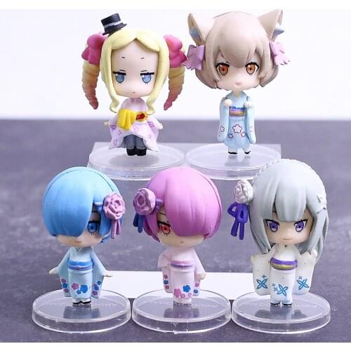 Re:ZERO Starting Life In Another World Rem Ram Emilia Beatrice Felix Argyle Kimono Ver. PVC Figures Toys 5pcs/set