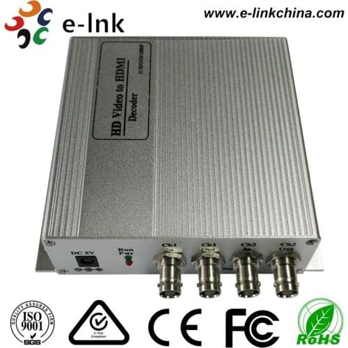 2Ch HD CVI to HDMI converter with Loop output