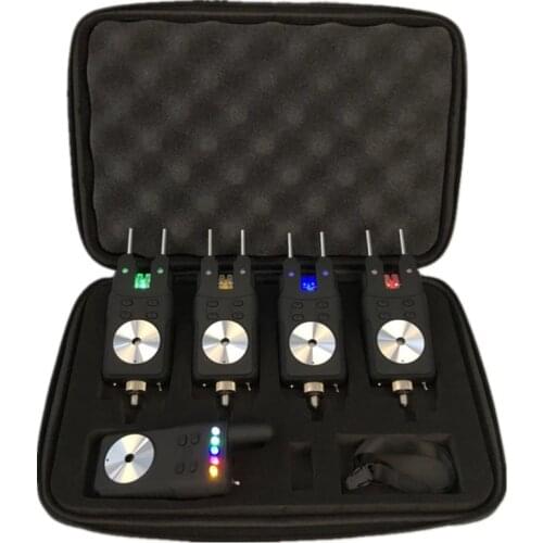 BlackMask Fishing Accessories
