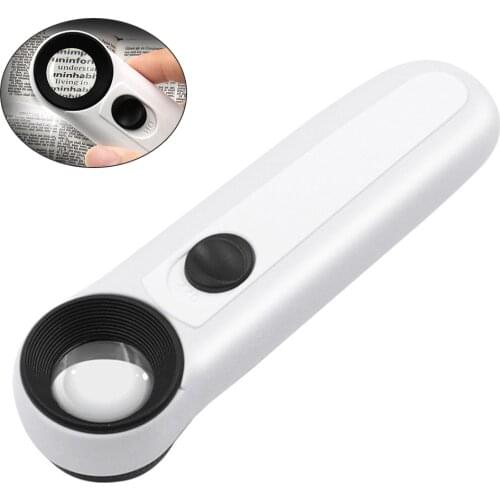 ChgImposs Optical Instruments