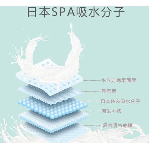 Disposable Anti-Galactorrhea Pad Three-Dimensional Slim Leak-Proof Breastfeeding Postpartum Maternal Milk Paste Galactorrhea Pad