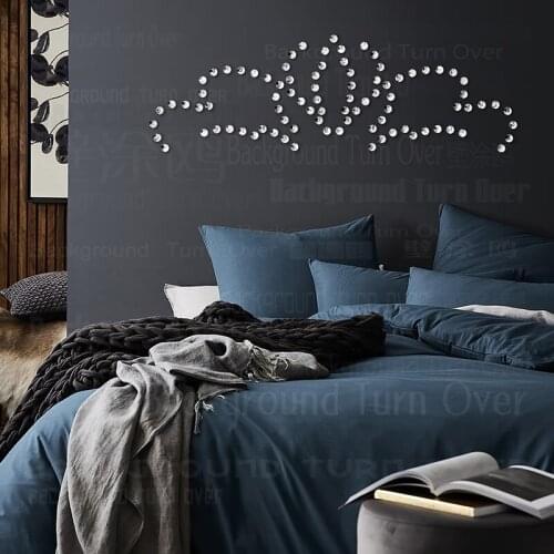 BACKGROUNDTURNOVER Decorative Wall Stickers