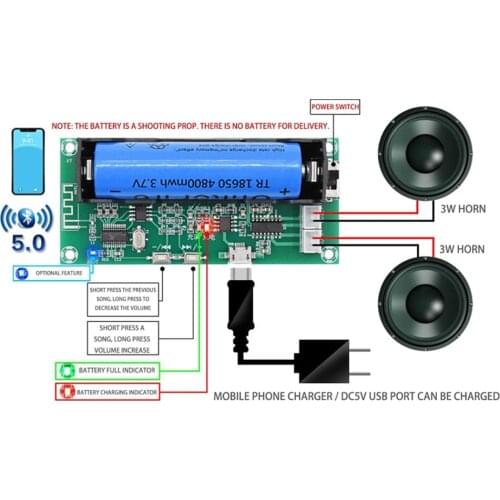 DC 5V Bluetooth 5.0 Power Amplifier Board 2 Channel Low Power Amplifier Board 3W+3W PAM8403 Chip Wireless Speaker Aplifier Board