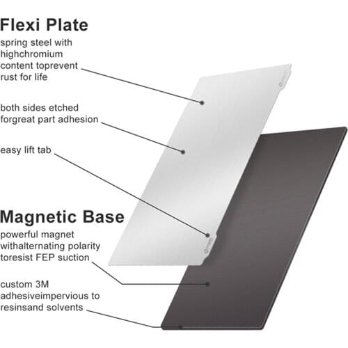 Resin Flex Plate Edition 135x75mm For Elegoo Mars Pro Wanhao D7 For Phorzen Sonic Mini 4k For Monoprice Deluxe SLA Spring Steel
