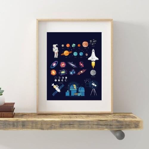 Outer Space Exploration Poster Boys Wall Art Canvas Prints Astronomy Decor Astronaut illustration Art Painting Wall Decorations