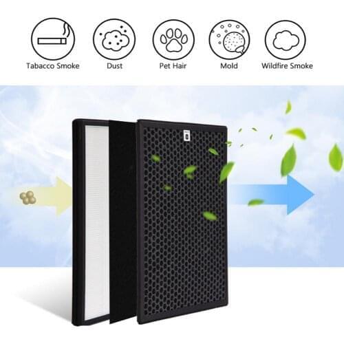 Air Purifier Replacement HEPA Filter Activated Carbon Filter Pre-Filter For Sharp Series KC-W380SW-W KC-Z380SW