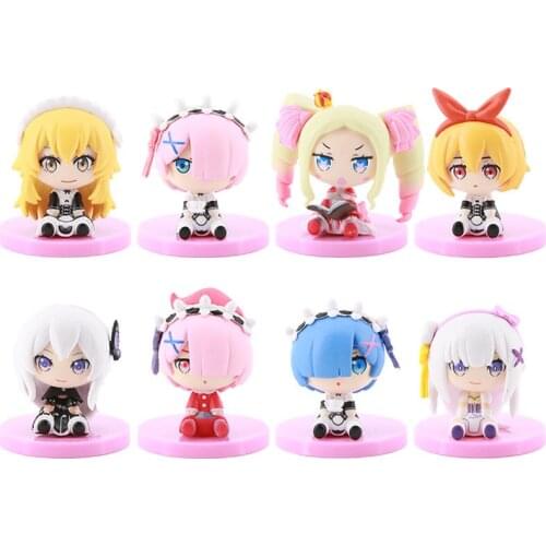 8Pcs/Set Anime Re:Life In A Different World From Zero Rem Action FigureToy PVC Model Emilia Maid Subaru Natsuki Ram Doll Gift