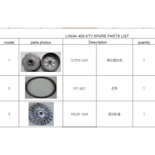 CLUTCH /CVT BELT/PULLEY FACE OF LINHAI 400ATV-2B