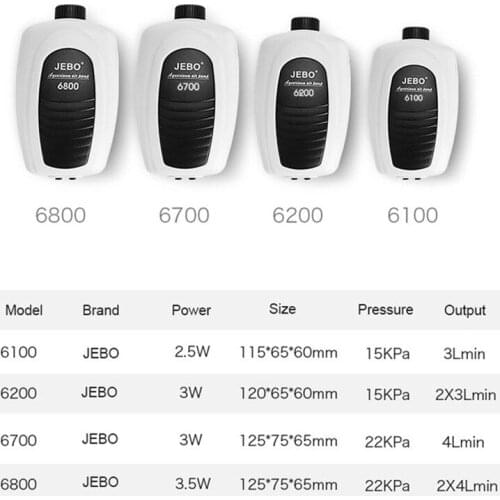 Air pump aquarium air compressor 220v Fish pump Fish tank oxygen pump Ultra-quiet fish tank oxygen pump aquarium oxygen pump