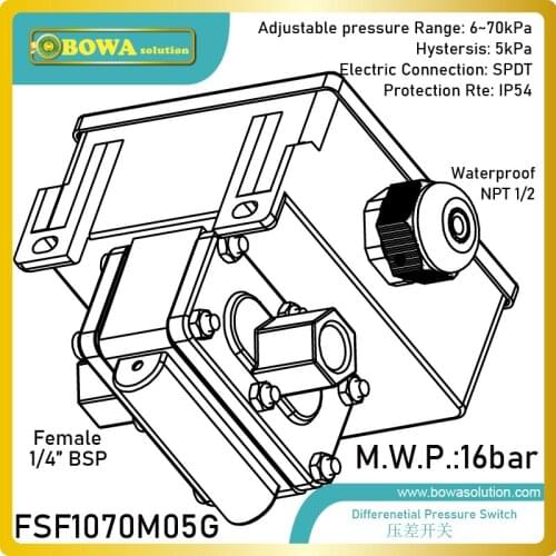 Adjustable micro- differential pressure switch is used for on/off water pumps or bypass solenoid/motorized valves in the circle