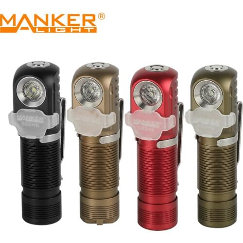 Mankerlight Headlamps