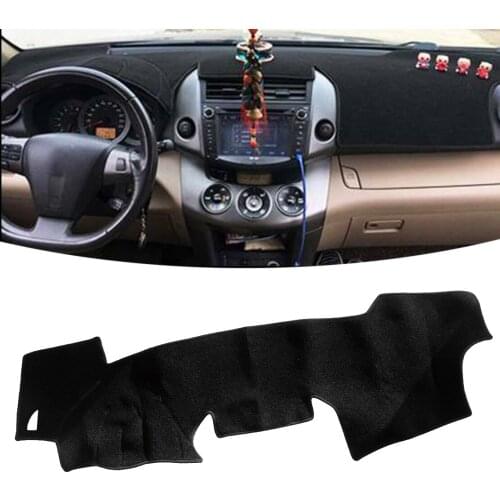 CITALL Dashboard Mats