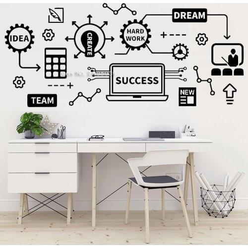 Idea Teamwork Office DIY Decor Wall Decal Business Worker Components Pattern Motivation Stickers Unique Wall Murals New LC1752