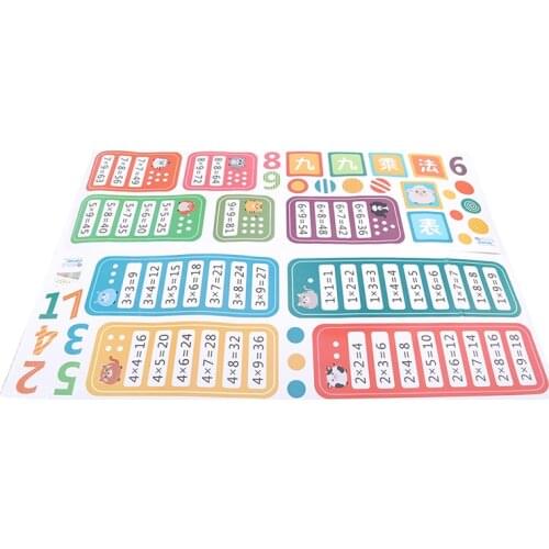 30*90cm Multiplication Method Table Wall Decoration Kids Study Sticker Children Rooms Decoration