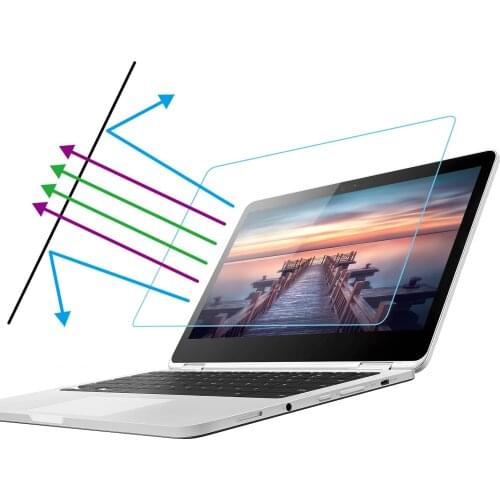 2PCS Anti-Glare Screen Protector Guard Cover Filter for Asus TUF Gaming FX504 FX505 FX506L 15.6" Screen Laptop