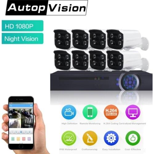 POMIACAM Outdoor CCTV Cameras