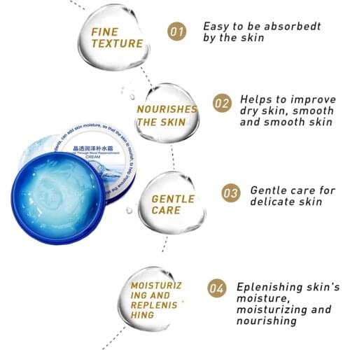 Aichun Beauty Facial Care Products