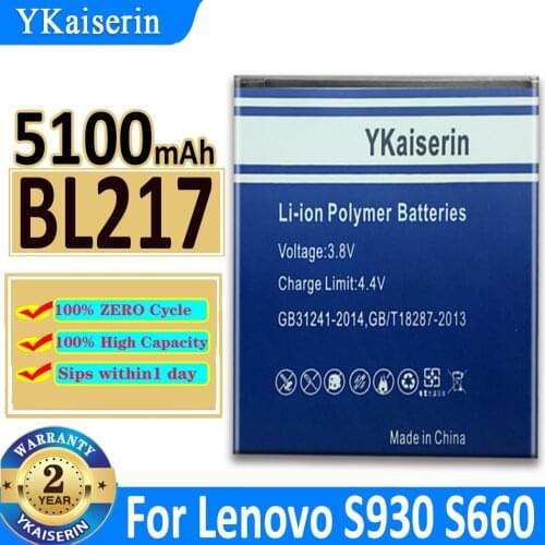 YKaiserin Lenovo