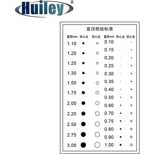 Diameter Inspection Standard Card Film Transparent PET Solid Point Hollow Dot Diameter 0.1mm to 3mm Surface Quality Inspection