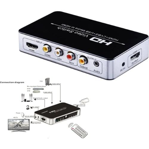 RCA HDMI Mixed HDMI Switcher converter USB media HDMI composite AV to HDMI converter toslink coaxial audio extractor