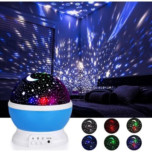 Oobest Products For The Holiday