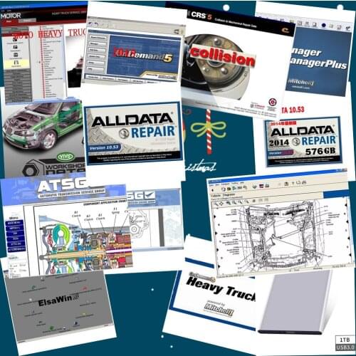 Hot sale Alldata m.chell on de.and Software All data 10.53+mi..hell on dem..d 2015+ElsaWin+Vivid workshop+atsg in 1tb hdd usb3.0