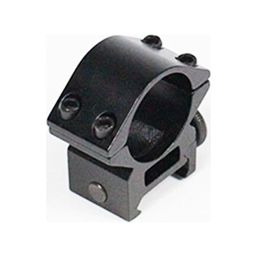 LASERSPEED Scope Brackets