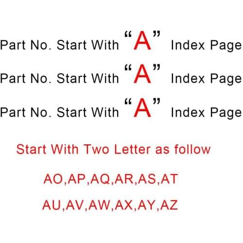 Start With A Index Page ,Two Letter(AO,AP,AQ,AR,AS,AT,AU,AV,AW,AX,AY,AZ)