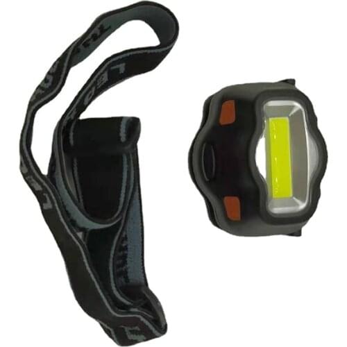 Noocuxuekon LED Headlamps