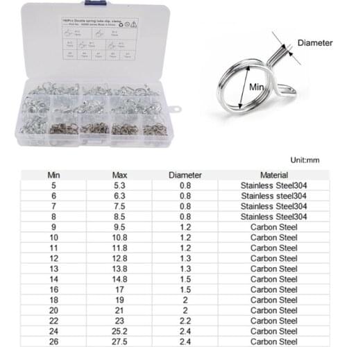 150PCS Φ5-Φ14 Stainless Steel Worm Gear Hose Clamps, Double Wire Spring Pipe Clamp for Pipe, Tube and Fuel Line