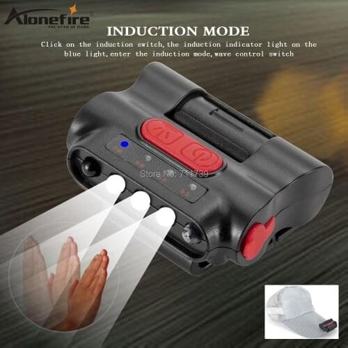 MT-B03 8000Lumen Mini Rechargeable Built-in Head Light Cap Hat Clip Induction Headlamp With USB Charging Line for Camping/Hiking